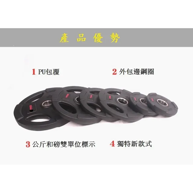 【Fitek】2.5KG槓片 可摔奧林匹克槓片/ 2.5公斤槓片一片(2英吋孔徑 PU槓片 奧林匹克包膠槓片 奧片)