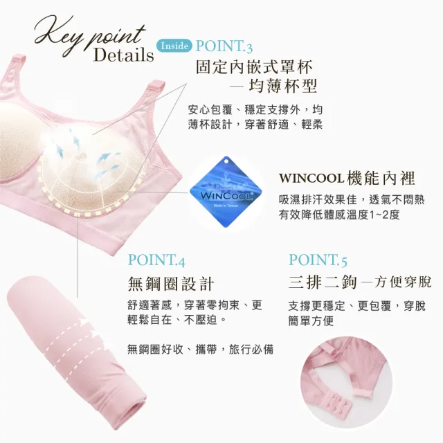 【Clany 可蘭霓】台灣製竹纖維消臭抑菌無鋼圈無感M-3XL透氣女內衣 加大尺碼(粉紅佳人 6922-31)