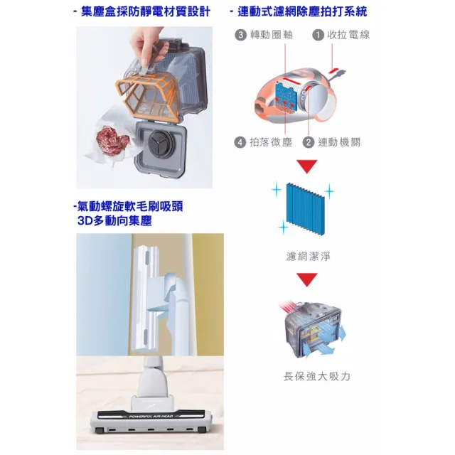 【HITACHI 日立】免紙袋吸塵器(CVSK11T)