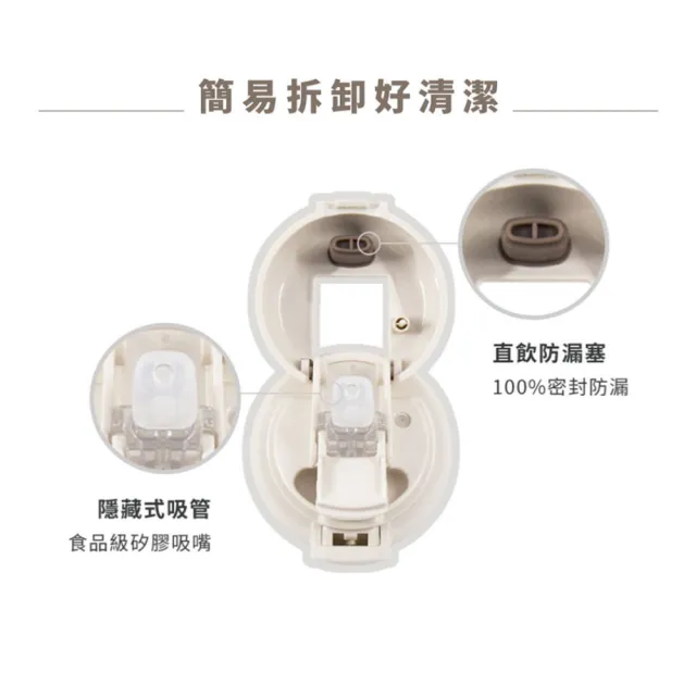 【WOKY 沃廚】2入_All-P鈦陶瓷雙飲保溫瓶500ml(兒童水壺/隨行杯/吸管杯/保溫杯瓶/保冰杯瓶/水壺)