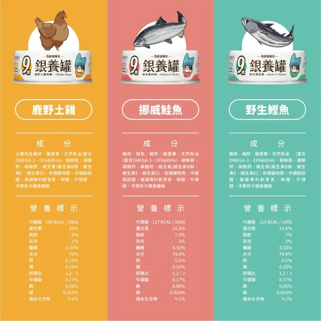 【汪喵星球】老貓低磷營養主食罐80g*24入(貓主食罐)