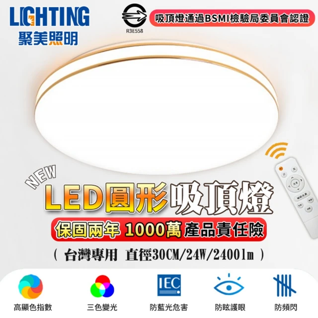 彩渝 LED平板燈 50W 輕鋼架燈 無頻閃 直下式 護眼(