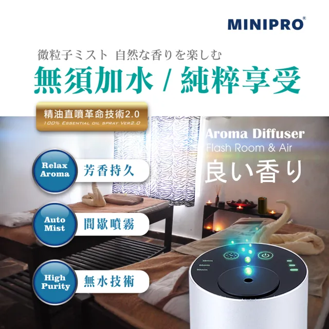 【MINIPRO】精油瓶噴頭組-MP-6888香氛機專用(/芳香機/水氧機/擴香儀/無水香氛機/MP-6888)