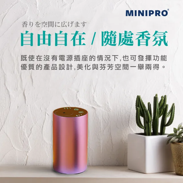 【MINIPRO】精油瓶噴頭組-MP-6888香氛機專用(/芳香機/水氧機/擴香儀/無水香氛機/MP-6888)