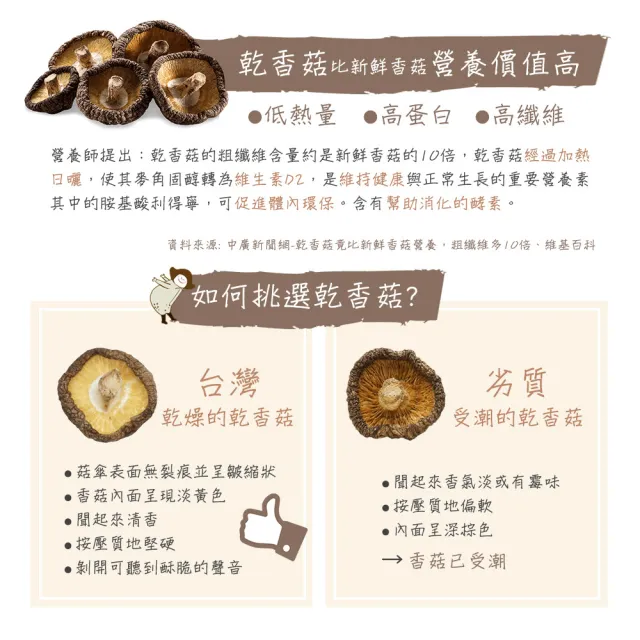 【鹿窯菇事】無農藥乾冬菇尺寸L 200g(乾香菇-袋裝)