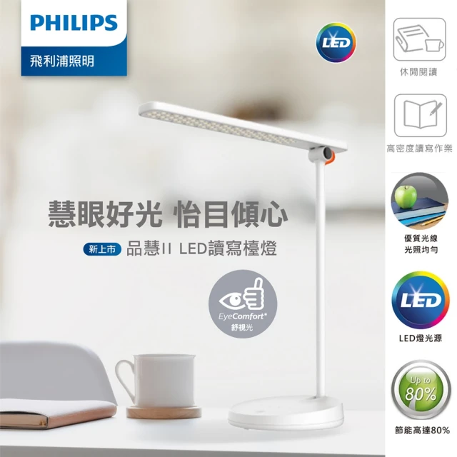 Philips 飛利浦 66137 品慧 II LED調光讀寫檯燈(福利品/全新商品/外盒凹損)