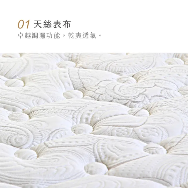 【Lady Americana】萊儷絲凱洛琳 獨立筒床墊-特大7尺 (贈緹花舒眠枕)