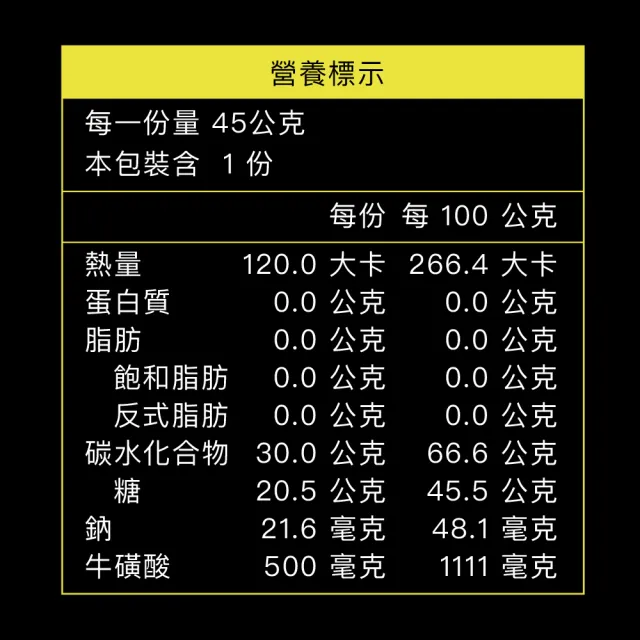 【UP Sports】UP FAST 能量果膠-檸檬萊姆風味 45g*10包