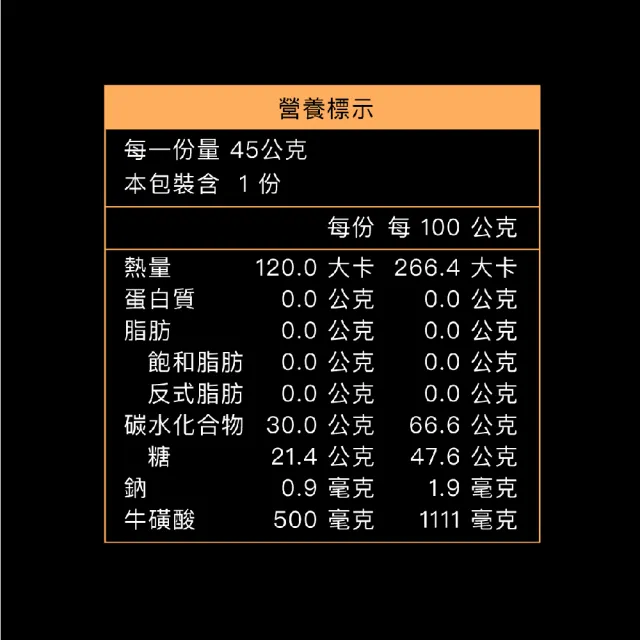 【UP Sports】UP FAST 能量果膠-百香蜜桃風味45g*10包