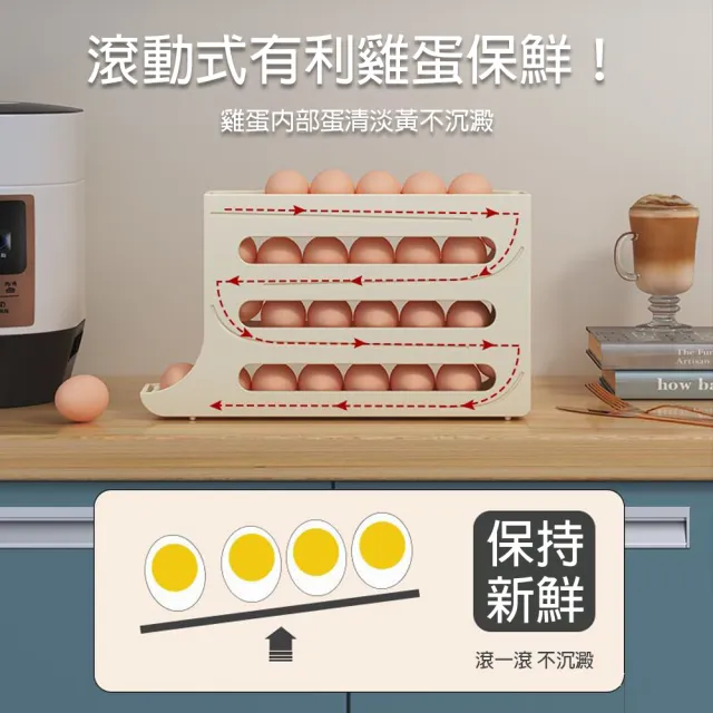 【樂邁家居】滾落式 四層雞蛋收納盒(冰箱側門收納盒/整理神器)