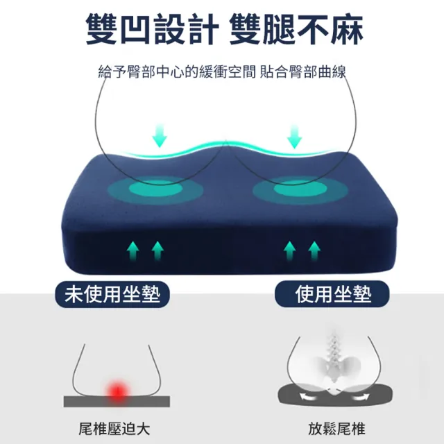 【ANTIAN】618大促  慢回彈透氣記憶棉坐墊 辦公護臀座椅墊 汽車久坐舒適屁股墊 學生教室宿舍凳子墊
