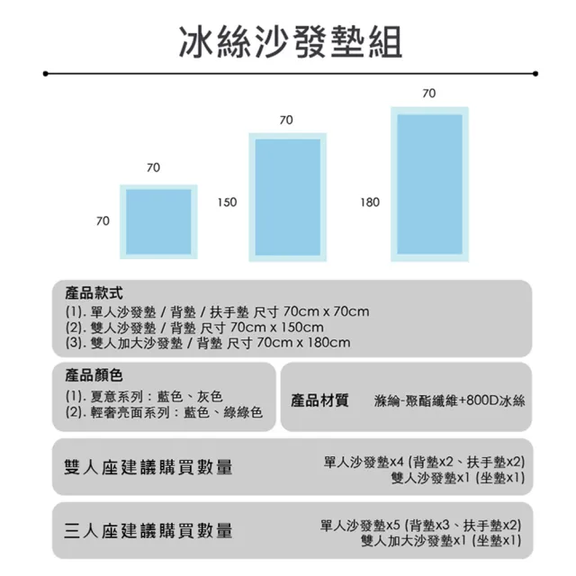 【Light Live】可水洗800D 冰絲涼感沙發墊組-雙人坐墊70×150CM(沙發墊 沙發套 沙發坐墊 椅墊 沙發罩)