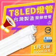 【台灣】50入組 T8 LED 1尺 塑膠燈管 省電燈管 1尺燈管 全電壓(6000K 白光)