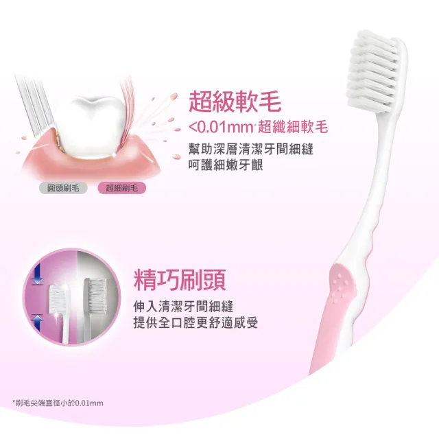 【Colgate 高露潔】纖柔超細纖毛牙刷3入(超軟毛/小巧刷頭)