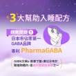 【寶齡富錦 PBF】鎂舒眠 GABA+鎂+芝麻素(60粒/盒)