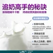 【LAC 利維喜】三效卵磷脂粉末x1盒組(共15包/哺乳媽咪首選/孕養調理/新品上市)