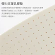 【House Door 好適家居】日本大和抗菌表布5cm厚Q彈乳膠床墊(單大3.5尺 贈3D枕+毯)