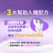 【寶齡富錦 PBF】鎂舒眠 GABA+鎂+芝麻素 3入組(週期購)