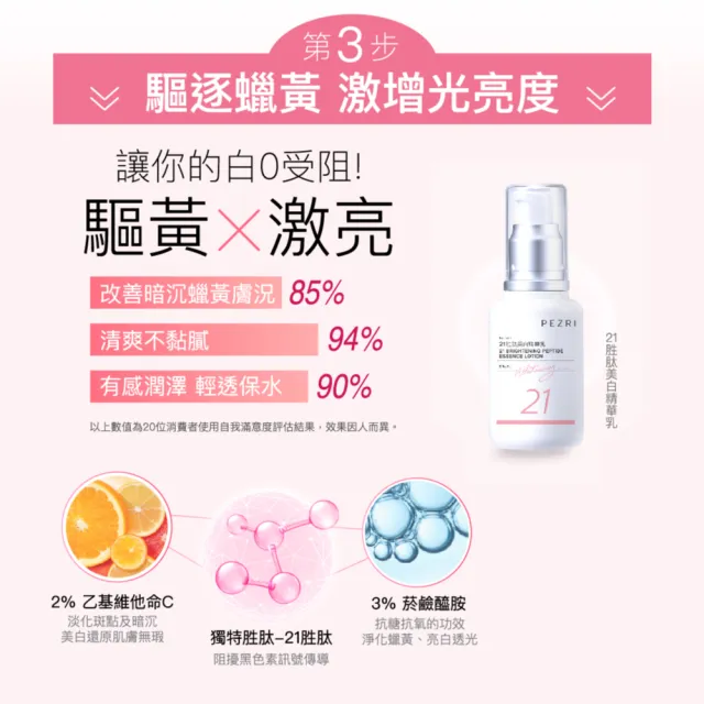 【PEZRI 派翠】21胜太美白精華乳50ml(女人我最大推薦/跟蠟黃肌說掰掰)