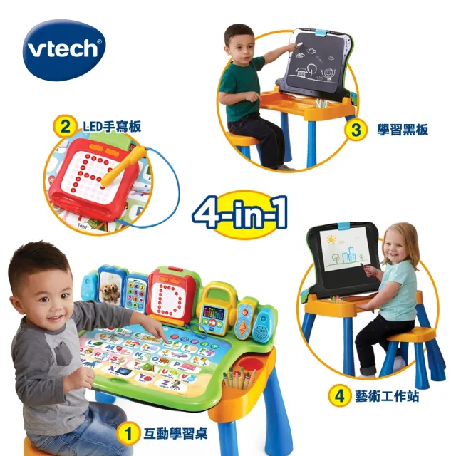 【Vtech】4合1多功能互動學習點讀寫桌椅組(可擴充套卡學習功能)