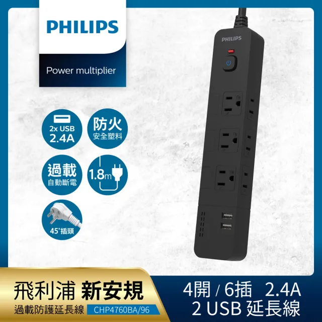 【Philips 飛利浦】4開6插+雙USB延長線 1.8M-CHP4760(2入組)