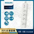 【Philips 飛利浦】5開8插延長線 1.8M 兩色可選-CHP3780