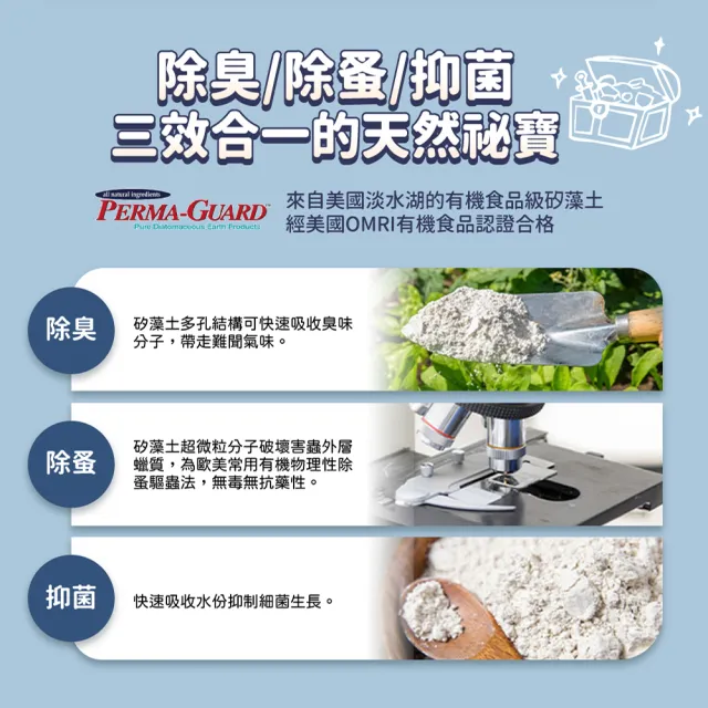 【汪汪寶貝】95%天然玉米寵物乾洗粉150g-法國香氛(公益限定款)