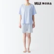 【MUJI 無印良品】女清爽舒適棉質短袖家居睡衣(共4色)