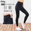 【iFit】愛瘦身 Fitty 暢銷精選機能褲/壓力褲(多款可選)