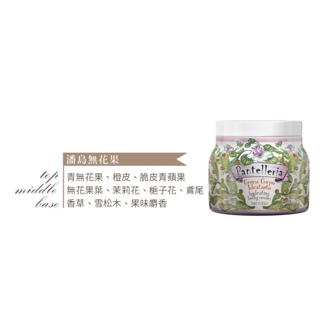 【Rudy】潘島無花果 皇家釉彩美體霜450ml(專櫃公司貨)