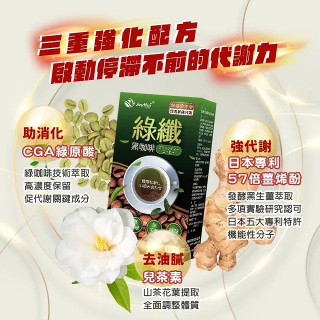 【JoyHui佳悅】綠纖代謝黑咖啡x8盒(10包/盒；強化型窈窕綠茶咖啡)