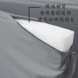 【JENNY SILK 蓁妮絲生活館】日式超硬折疊床墊 5公分硬式床墊(雙人150x186CM)
