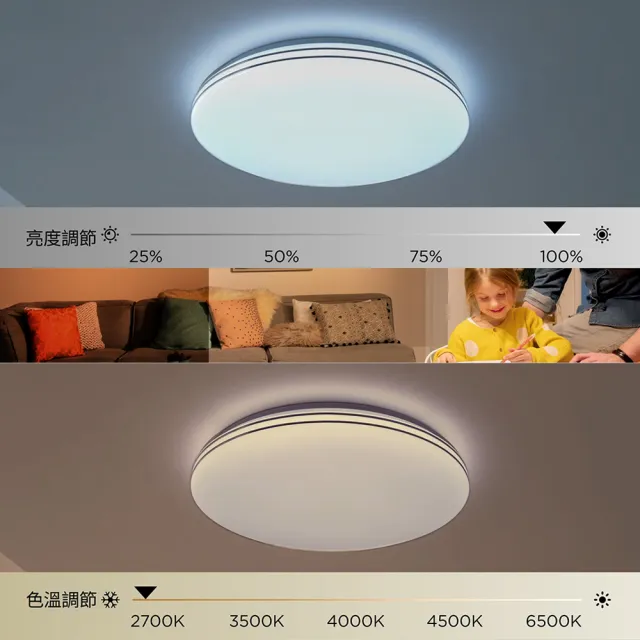 【Philips 飛利浦】80W星鑽版 靜欣 LED調光調色吸頂燈 第二代新版 ★5年保固 取代悅歆(7-12坪 遙控 壁切)