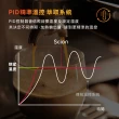 【SCION】CAFE PRO經典義式濃縮咖啡機－母親節禮物首選(SCM-20XB01G)