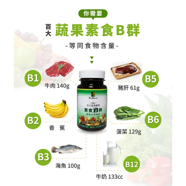 【宏醫生技】百大蔬果酵素素食B群(40顆/盒-5入組)