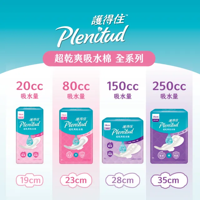 【Plenitud 護得住】超乾爽吸水棉/漏尿墊-防漏尿用 23cm 18片x12包/箱