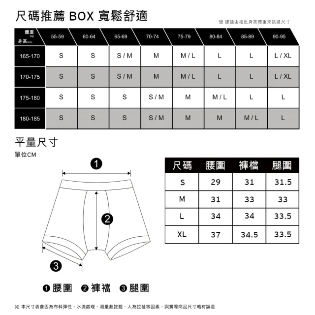 【LEVIS 官方旗艦】男生平口褲 男生四角褲 寬鬆四角褲 男生內褲/有機面料/寬鬆舒適/多款任選 純棉平口褲