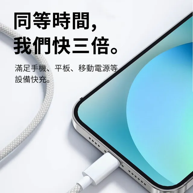 【iPhone15/14 充電套組】33W氮化鎵GaN快充充電器 Type-C/USB-A雙孔豆腐頭 iphone 充電頭(附C-C線+C-L線)