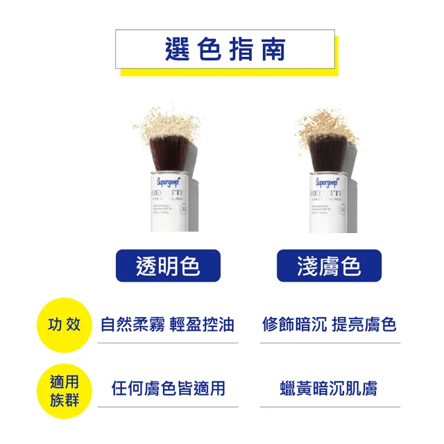 【Supergoop】柔焦控油礦物防曬蜜粉-透明SPF35 PA+++ 4.25g(藝人莎莎推薦)