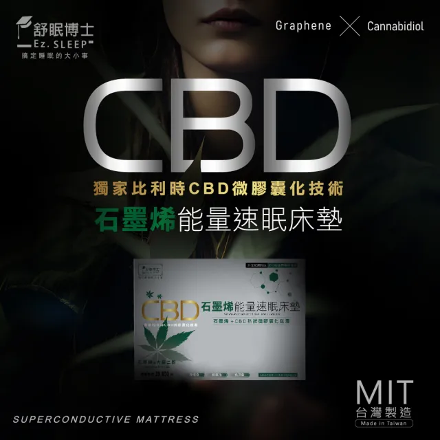 舒眠博士CBD微膠囊安神床墊菲常折扣組