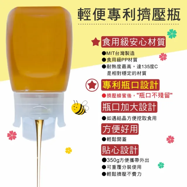 【彩花蜜】正宗台灣琥珀龍眼蜂蜜專利擠壓瓶350gX3瓶