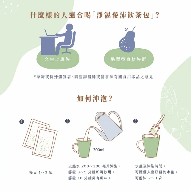 【H2U】淨濕參沛飲漢方草本茶 3g x 10包/盒 人蔘茶 花旗蔘茶(3入組)