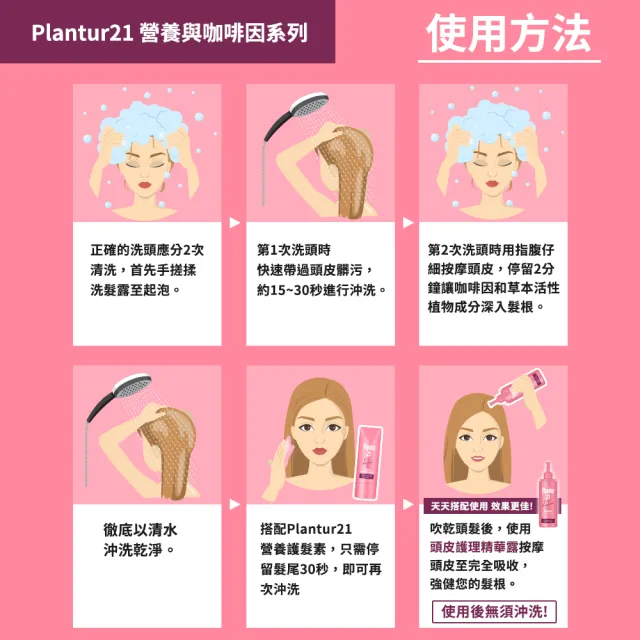 【Plantur 21官方直營】營養與咖啡因洗髮露200ml(優惠三入組)