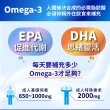 【明山玫伊.com】NEW LIFE 德國KD頂級22項專利高濃度魚油軟膠囊(30顆/盒 rTG型 維生素E Omega-3)