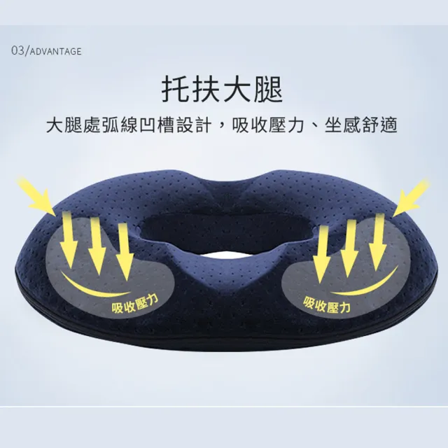【DREAMCATCHER】日系紓壓記憶坐墊 2入組(痔瘡坐墊/人體工學/尾椎凹槽/竹炭芯不悶熱 坐墊)