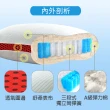 【LooCa】微笑蝶型三段式獨立筒枕頭-共3色(1入★限量出清)