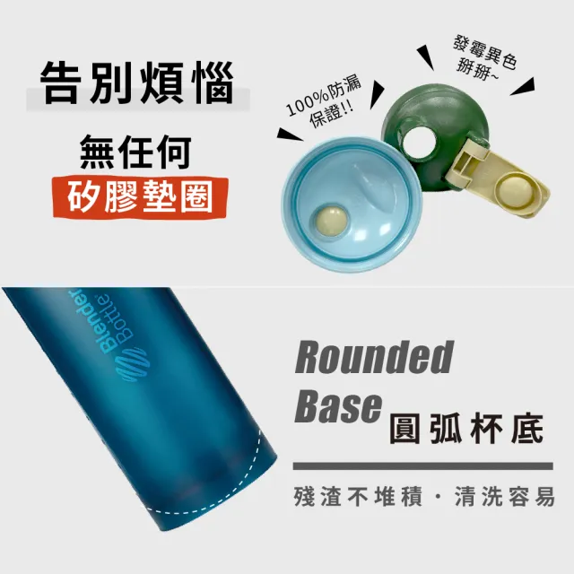 【Blender Bottle】2入組_美國Classic-V2 20oz經典第二代防漏搖搖杯(blenderbottle/運動水壺/搖搖杯)