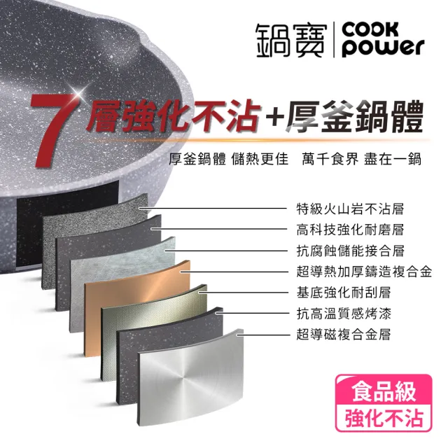 【CookPower 鍋寶】熔岩厚釜七層鑄造不沾鍋平底鍋24CM-IH/電磁爐適用(含可立式鍋蓋)