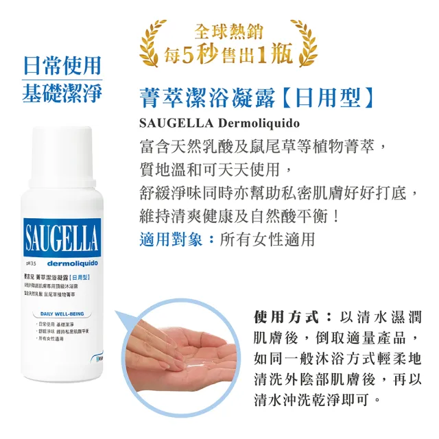 【SAUGELLA 賽吉兒】菁萃潔浴凝露500ml必備組