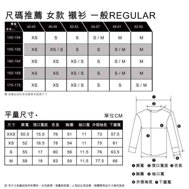【LEVIS 官方旗艦】女款 單口袋簡約條紋襯衫 熱賣單品 A9179-0001